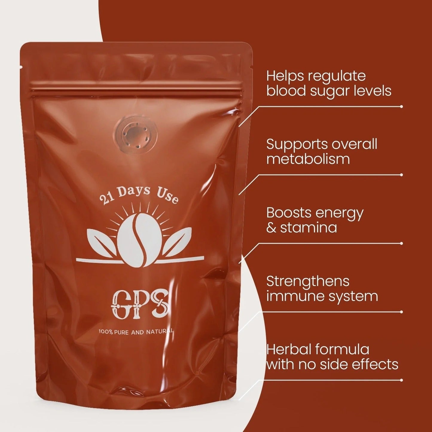 GPS  by Ashraf Chaudhry